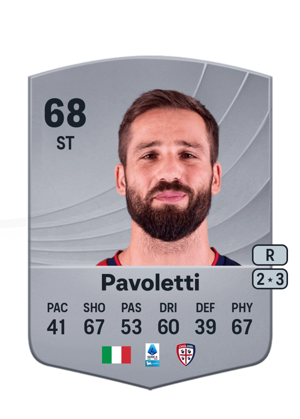 Leonardo Pavoletti 68 EA FC