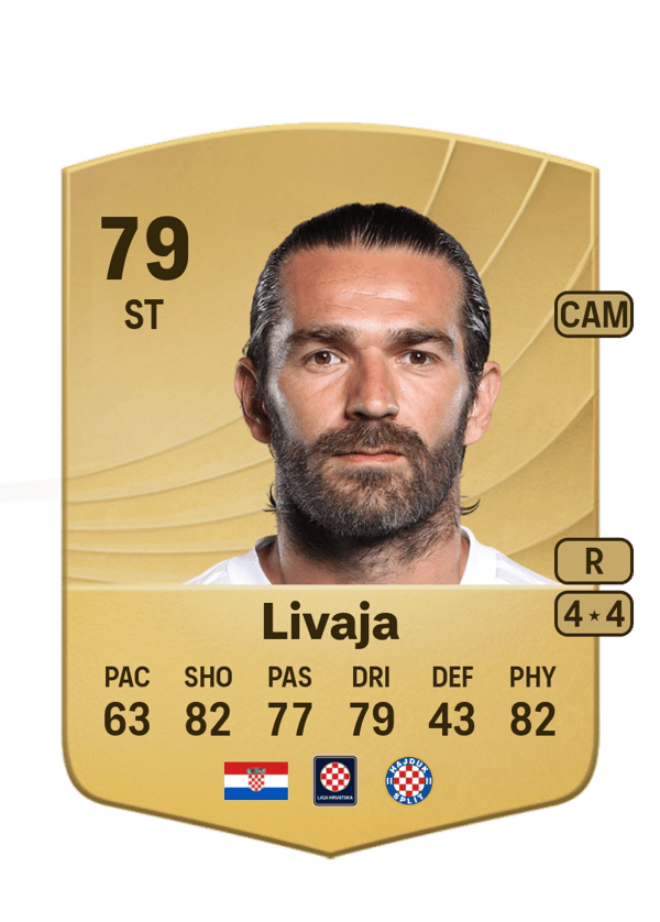 Marko Livaja 79 EA FC