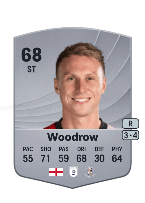 Cauley Woodrow 68 EA FC