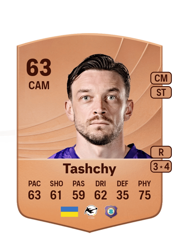 Borys Tashchy 63 EA FC