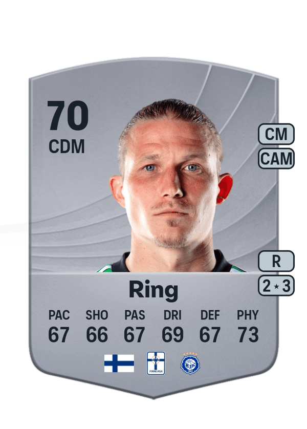 Alexander Ring 70 EA FC