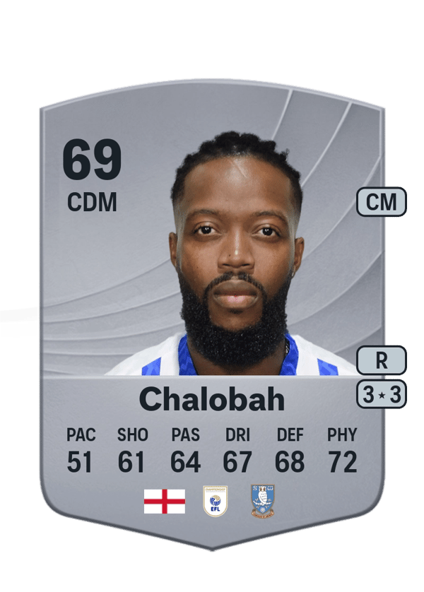 Nathaniel Chalobah 69 EA FC