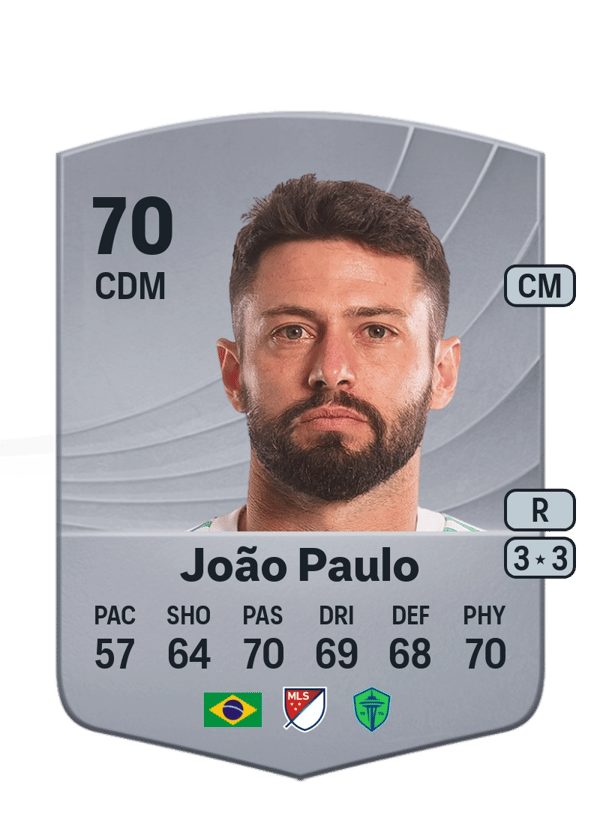 João Paulo 70 EA FC