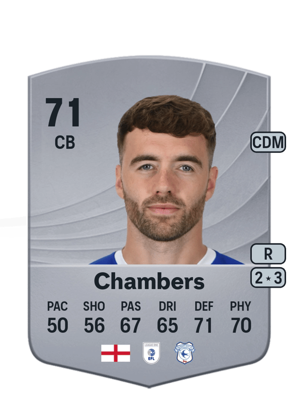 Calum Chambers 71 EA FC