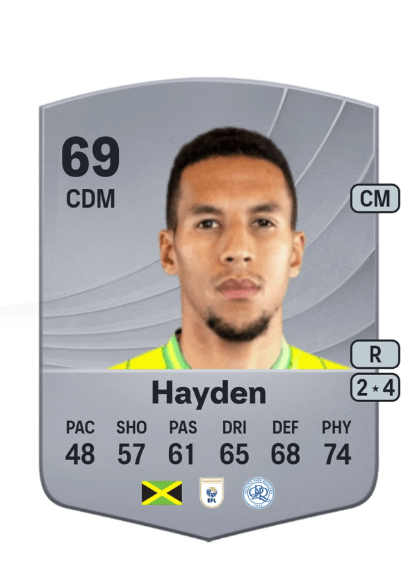 Isaac Hayden 71 EA FC