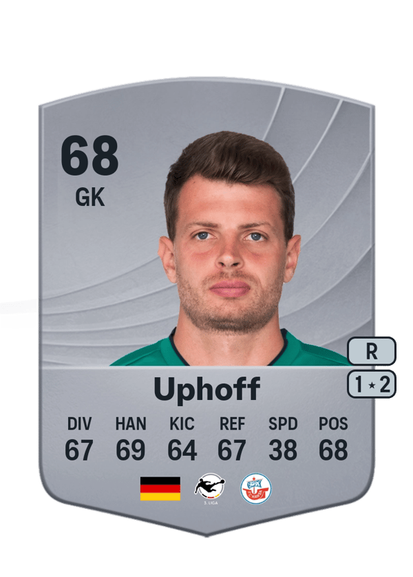 Benjamin Uphoff 68 EA FC
