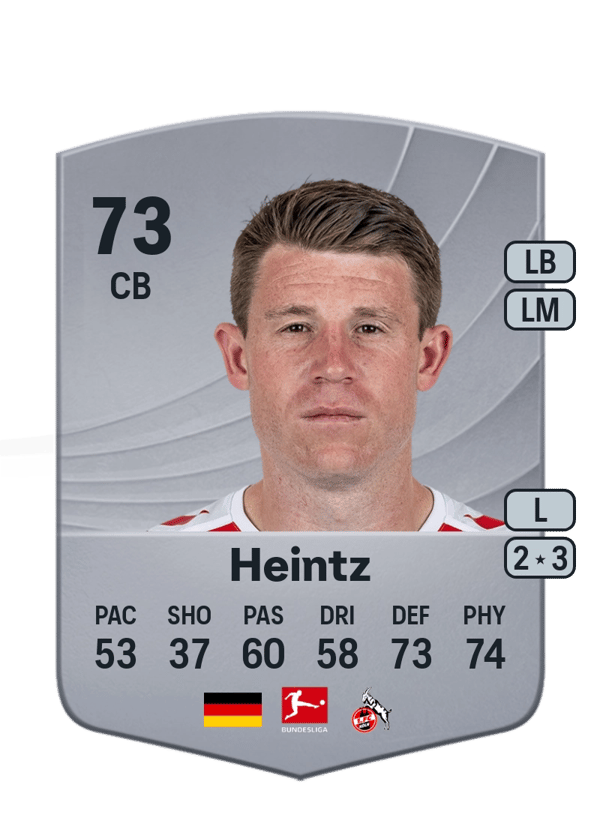 Dominique Heintz 73 EA FC