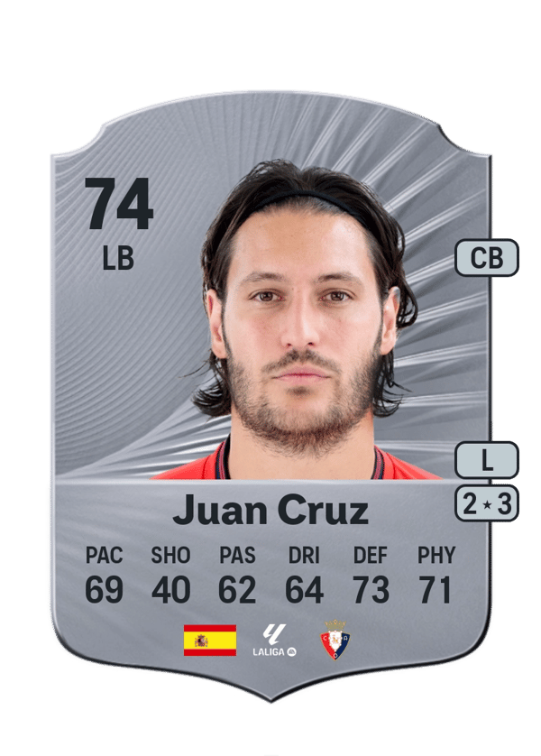 Juan Cruz 74 EA FC