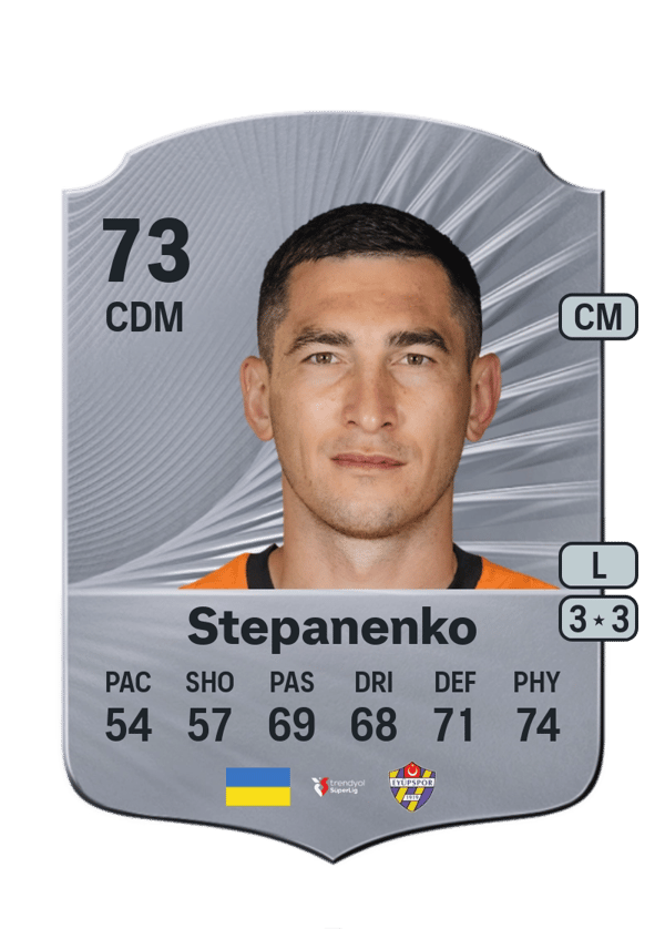 Taras Stepanenko 73 EA FC