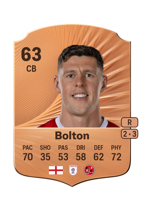 James Bolton 63 EA FC