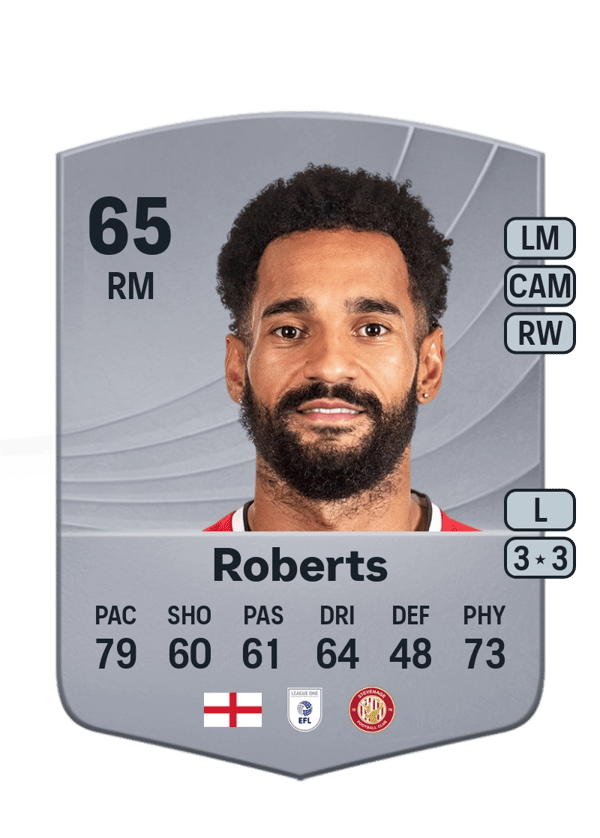 Jordan Roberts 65 EA FC