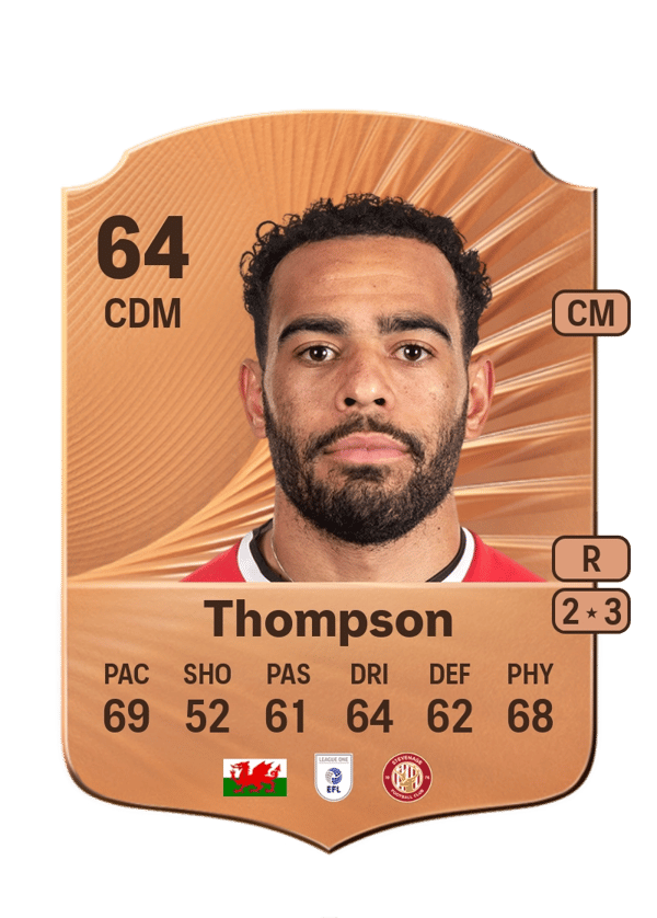 Louis Thompson 64 EA FC