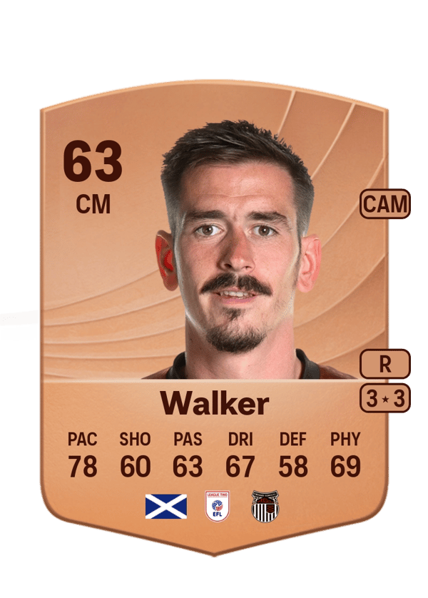 Jamie Walker 63 EA FC