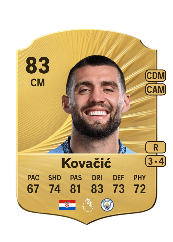 Mateo Kovačić 83 EA FC