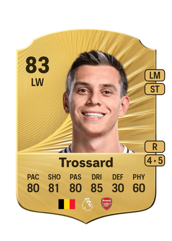Leandro Trossard 83 EA FC