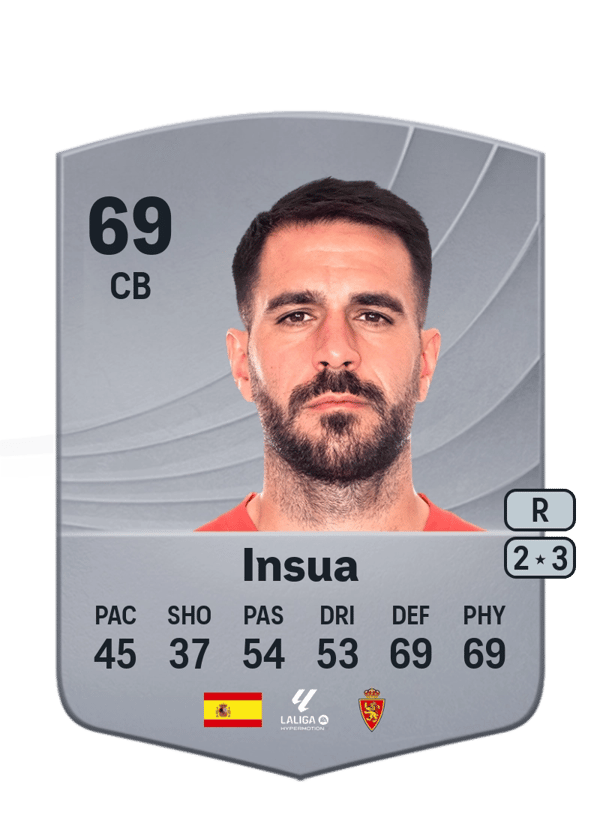 Insua 69 EA FC