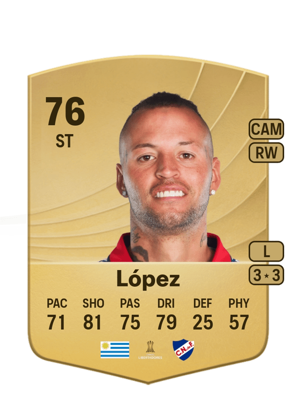Nicolas López 76 EA FC
