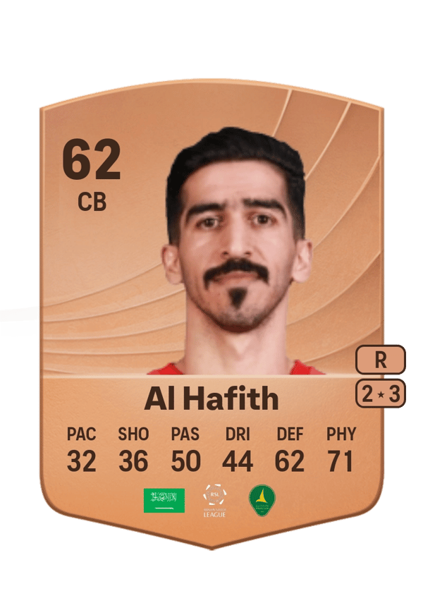 Abdullah Al Hafith 62 EA FC
