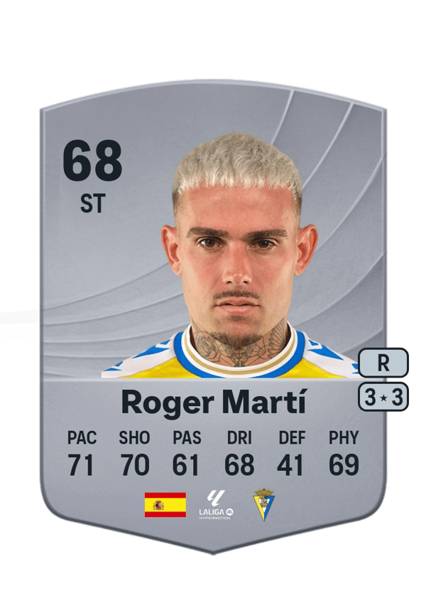 Roger Martí 68 EA FC