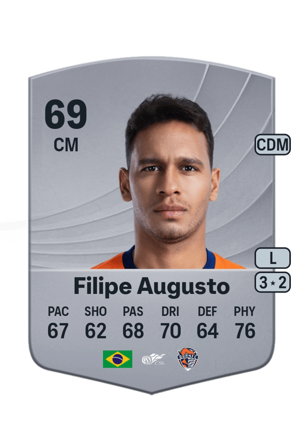 Filipe Augusto 69 EA FC