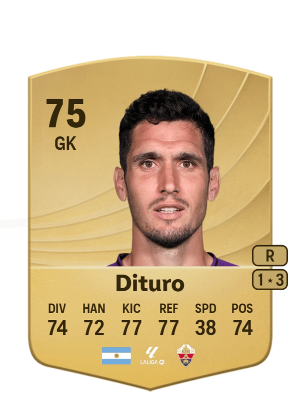 Matías Dituro 75 EA FC