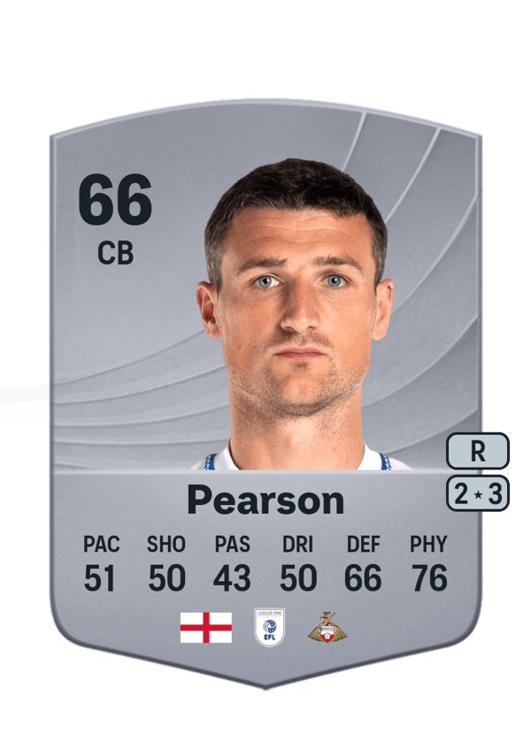 Matty Pearson 66 EA FC