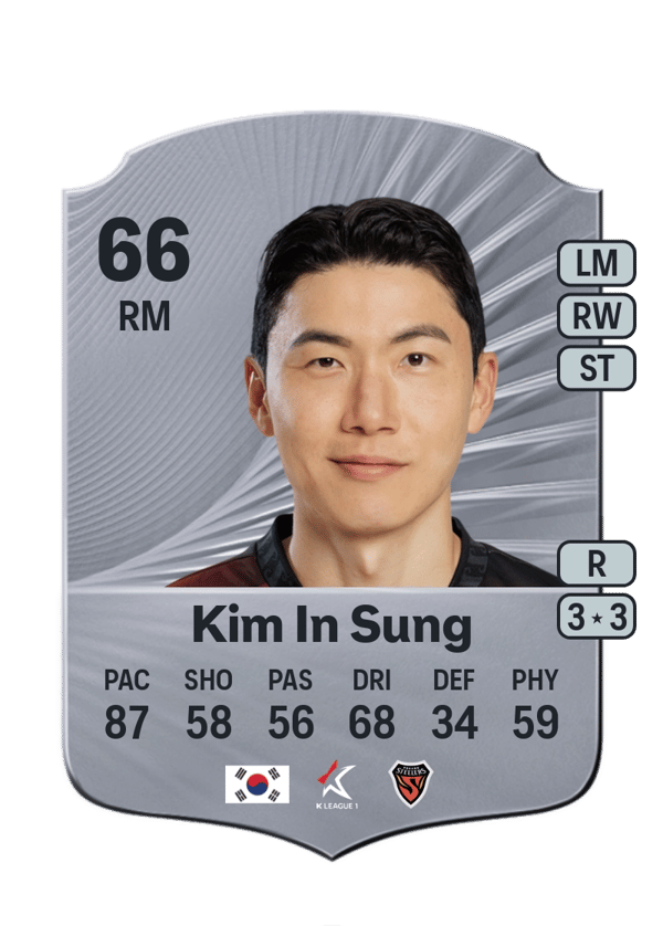 Kim In Sung 66 EA FC