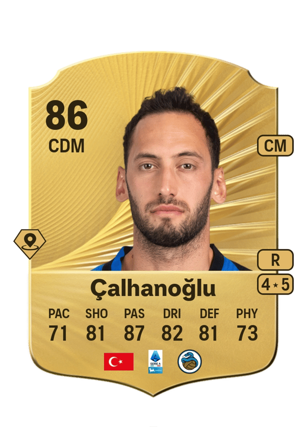 Hakan Çalhanoğlu 86 EA FC