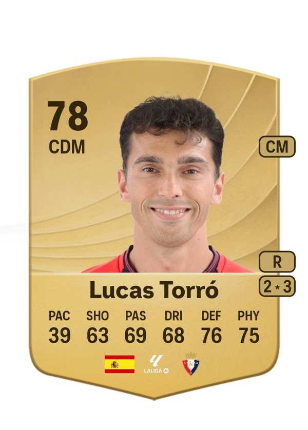 Lucas Torró 78 EA FC