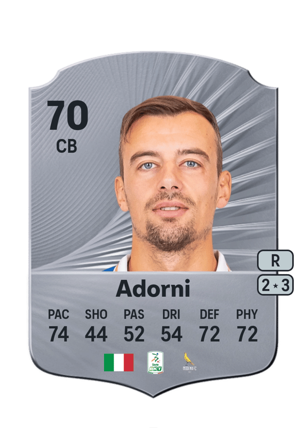 Davide Adorni 70 EA FC