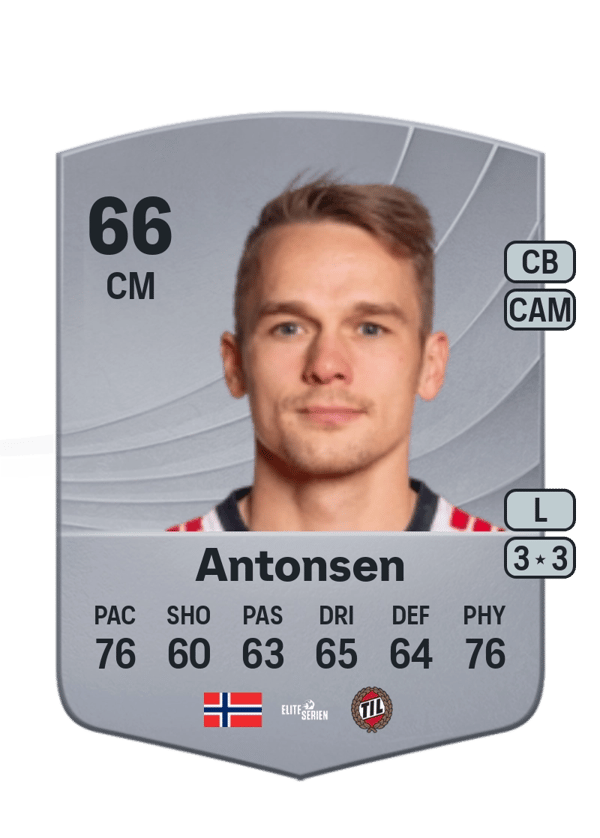 Kent-Are Antonsen 66 EA FC