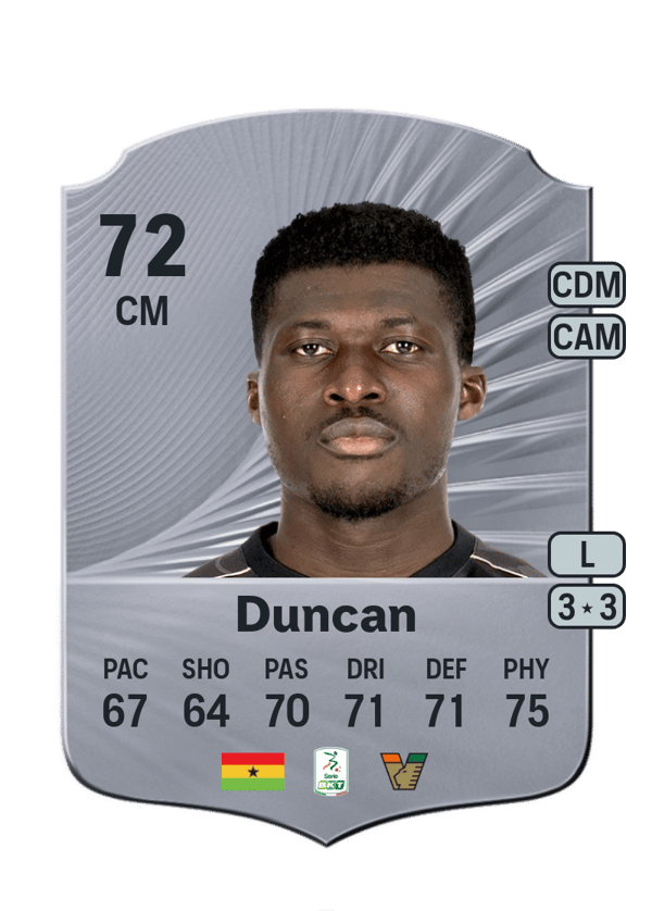 Alfred Duncan 72 EA FC
