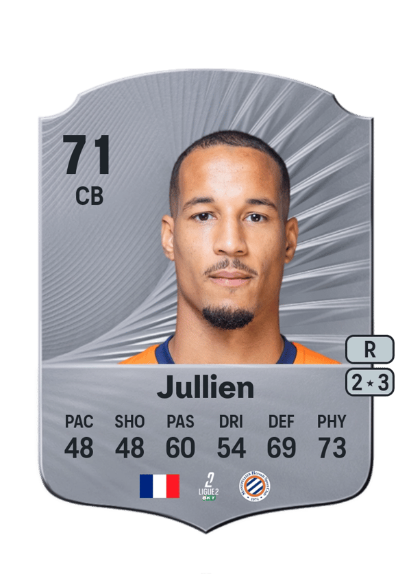 Christopher Jullien 71 EA FC