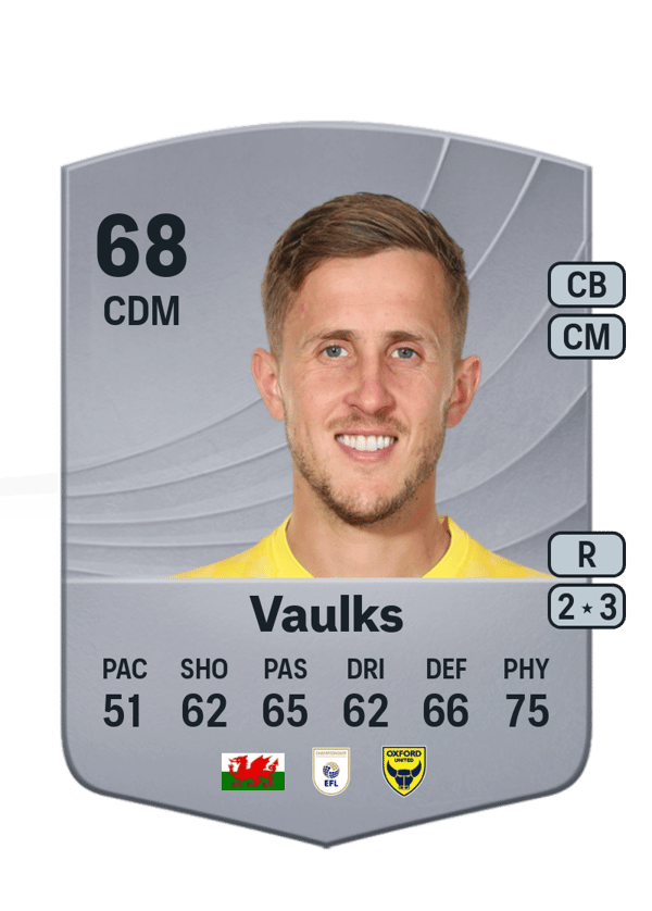 Will Vaulks 68 EA FC