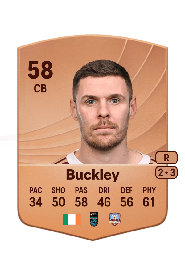 Garry Buckley 58 EA FC