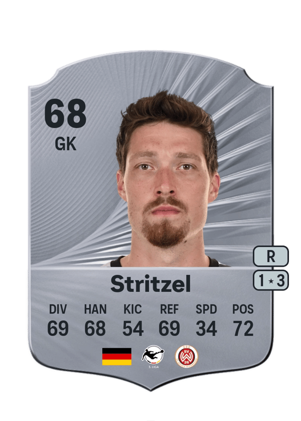 Florian Stritzel 68 EA FC