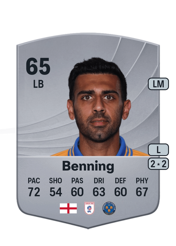Mal Benning 65 EA FC