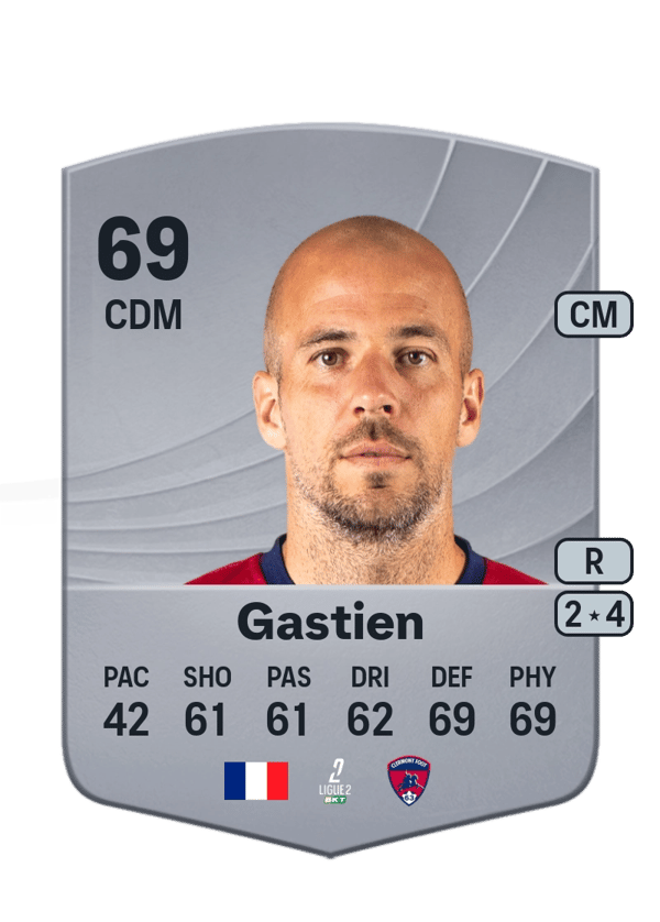 Johan Gastien 69 EA FC
