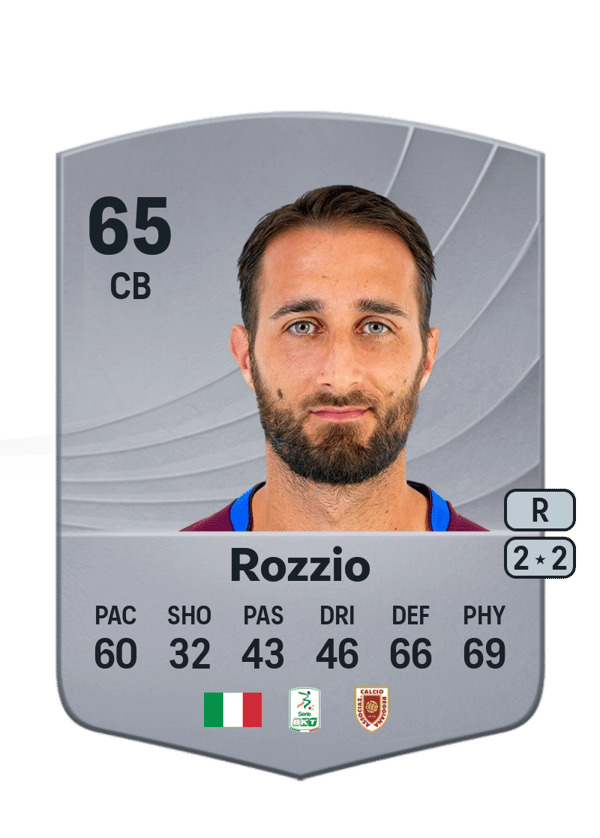 Paolo Rozzio 65 EA FC