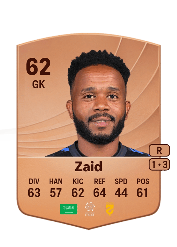 Ibrahim Zaid 62 EA FC
