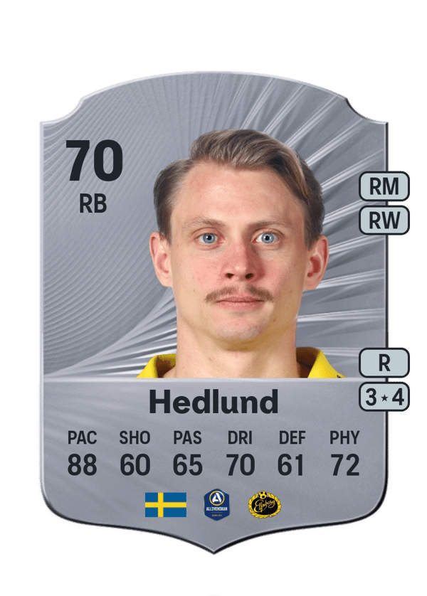 Simon Hedlund 70 EA FC