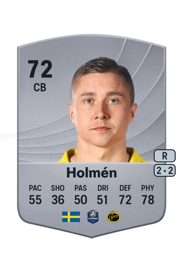 Sebastian Holmén 72 EA FC