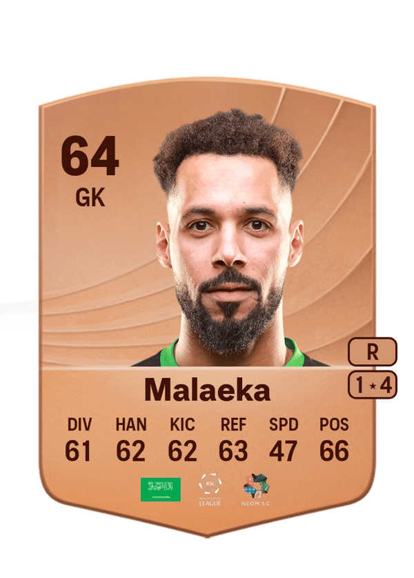 Mustafa Malaeka 64 EA FC