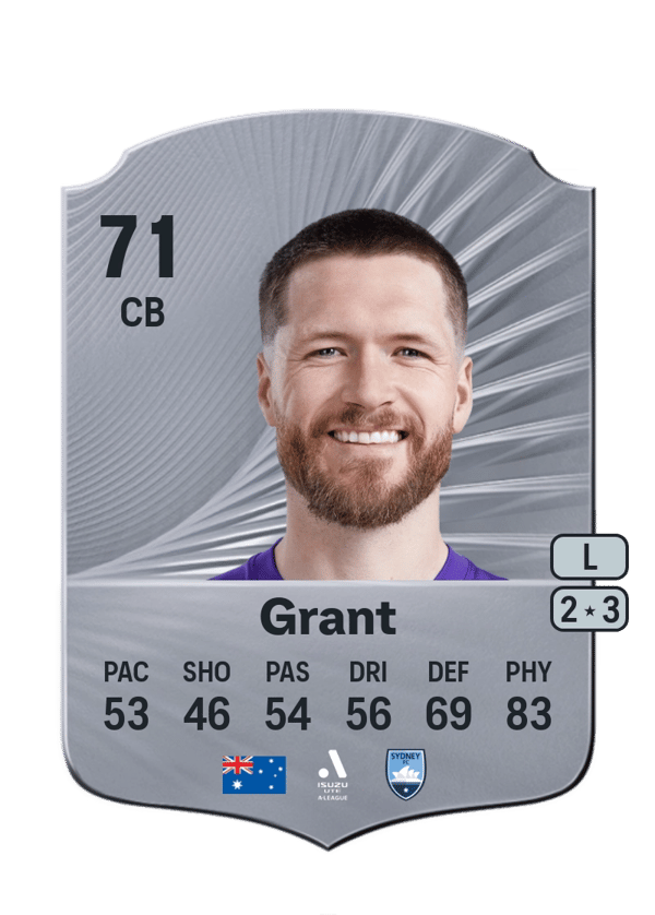 Alex Grant 71 EA FC