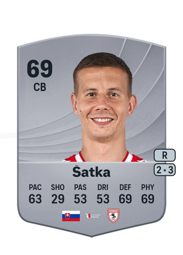 Ľubomír Šatka 69 EA FC