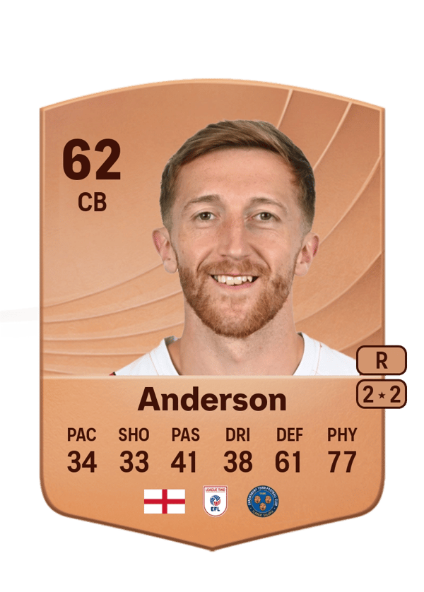 Tom Anderson 62 EA FC