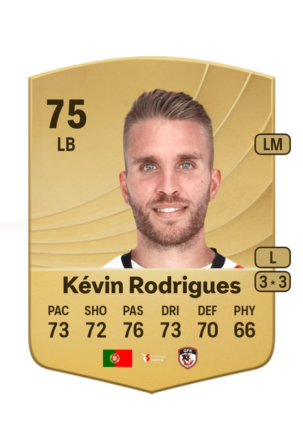 Kévin Rodrigues 75 EA FC