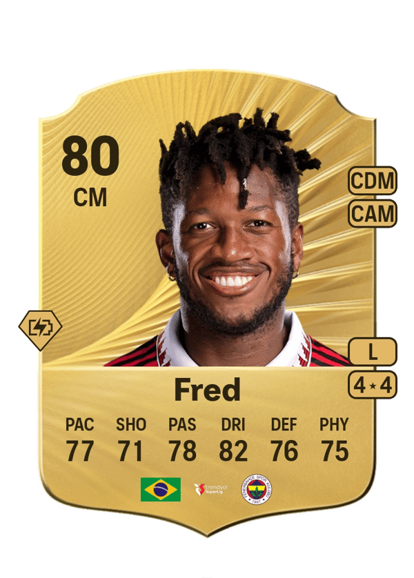 Fred 80 EA FC