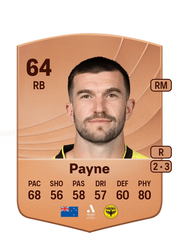 Tim Payne 64 EA FC