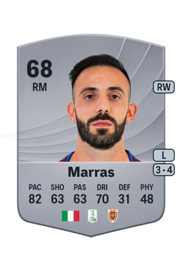 Manuel Marras 68 EA FC